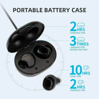 Aide auditive intra-auriculaire rechargeable